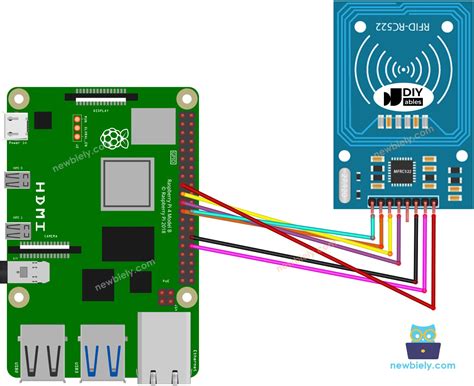 raspberry pi 3 rfid wiegand reader|Raspberry Pi wiegand reader.